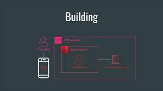 Cloud Builder - Bootstrapping an AWS Account
