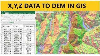 How to Create DEM From XYZ Data In ArcGIS