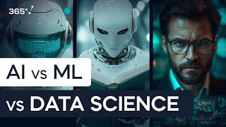 AI vs Machine Learning vs Data Science (What’s the Difference?)