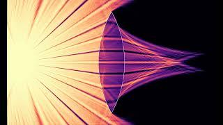 Numerical aperture of a lens