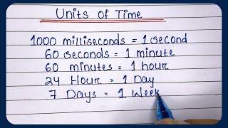 Units of Time | Time Conversion Of Units Of Time | Units and measurements