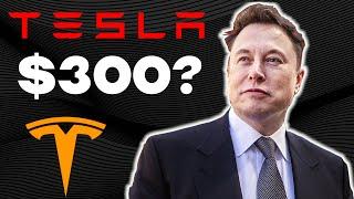 Revealed: Truth Behind Tesla Stock Spike - TSLA Stock Analysis