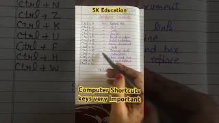 Computer Shortcut keys /shortcut key / computer shortcut key knowledge #skeducation #shortcut #keys