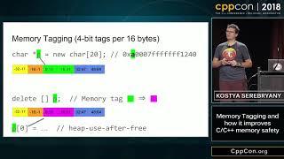 CppCon 2018: Kostya Serebryany “Memory Tagging and how it improves C/C++ memory safety”