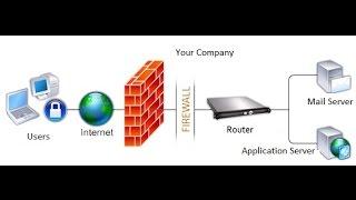 Firewall Basics