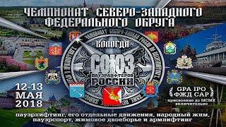 [СПР] Пауэрлифтинг [с ДК] - Становая Тяга [Женщины, Мужчины] [60, 67.5, 75 ВК]