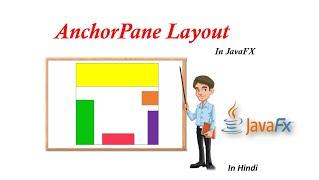 #11.7 AnchorPane Layout in Javafx | Layout Managers in JavaFx