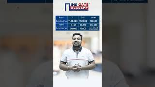 IMS GATE Academy Scholarship Award up to INR 50 Lakh for GATE 2023 Toppers#ankursharmasir #gate2023