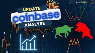 Coinbase Aktie Update - Ein Kauf wert oder Finger weg? Technische Analyse und wichtigen Preisniveaus