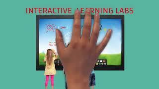 Interactive Learning Lab