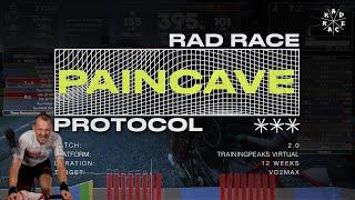 HIT 3x9x40/20 | RAD RACE Pain Cave Protocol | Woche 6