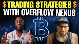 Overflow Nexus | Ichimoku Trading 101