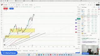 Chris Pulver Trading - FINAL HOUR (LIVE Analysis SPY, QQQ, BTC, Gold, FX)