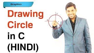 Program to Draw Circle Using C Graphics (HINDI)