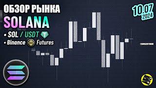 Криптовалюта SOLANA / Binance: Обзор Рынка SOL. Смотрю структуру и точки интереса (10/07/24)