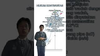 HUKUM fisika | Hukum Kontinuitas |  #shorts #fisika #kontinuitas #debit