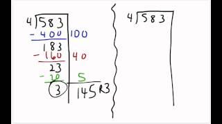 Partial Quotients method