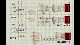 Circuit Desolator  Logic Based Digital Queuing System Circuit 74192 counter