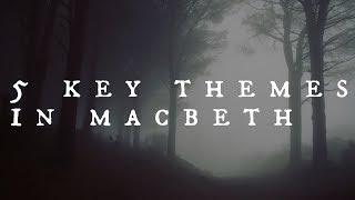 5 Key Themes in Macbeth: Power, Supernatural, Destruction, Guilt and Violence