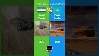 Uzbekistan Vs Kazakhstan Military Comparison 2024 | #military #uzbekistan #kazakhstan #comparison