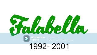 Falabella historical logos