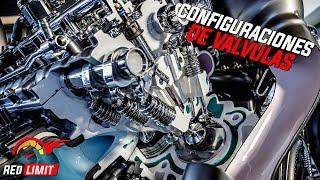 CONFIGURACIONES DE VALVULAS (SV, OHV, SOHC, DOHC) | RED LIMIT