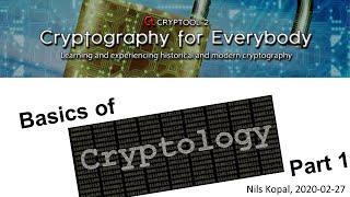Basics of Cryptology – Part 1 (Cryptography – Terminology & Classical Ciphers)