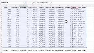 How to Use DSUM, DAVERAGE, and DCOUNT in Excel