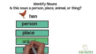 Identify Person, Place, Animal, or Thing | Learn about Noun | Identify Nouns