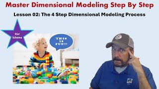 Master Dimensional Modeling Lesson 02 - The 4 Step Process
