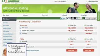 A2Hosting Coupon Code, Discount Promo codes, A2Hosting Hosting Reviews