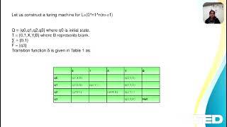 Programming techniques for Turing machines ,extensions to the basic Turing machine