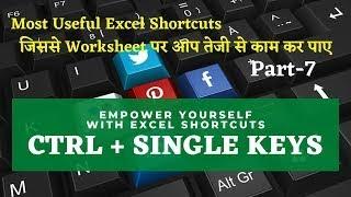 15- Learn Useful Shortcuts using CTRL + Single keys in Excel | ENHANCE Your Excel Skills | BeLookUp