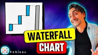 Tableau Charts: Waterfall Chart | #Tableau Course #126