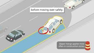 Zipper Merge