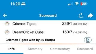 NJ Hub U13A - DreamCricket Cubs Vs Cricmax Tigers. Aarav Patel’s scintillating knock