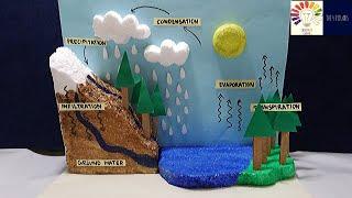Water Cycle Model | water cycle project | water cycle model 3d | science exhibition model