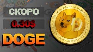 ДОДЖ коин doge. Криптовалюта Dogecoin прогноз