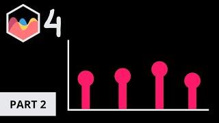 How to Create Lollipop Chart in Chart JS 4 Part 2