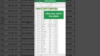 Ctrl + A in Excel  #excel #msexcel #myexcelonline #shorts