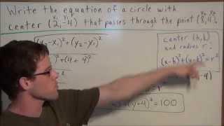 Writing the Equation of a Circle (with center and point)