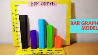 Bar Graph 3D Model | Bar Graph 3D | Bar chart | Bar Graph model | Maths Model | The4PillarsAcademy