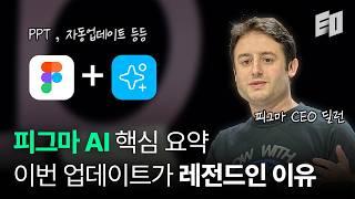 전 세계 디자이너들 난리난 피그마 컨퍼런스 요약 | Config2024