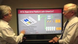 Overview: RTX Real-time Platform with EtherCAT
