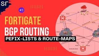 BGP Protocol: Prefix-lists and Route-maps