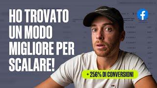 Come scalare le campagne Facebook Ads (Metodo Pratico e Facile)