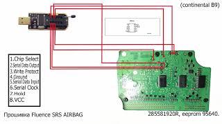 SRS FLUENCE Прошивка блока AIRBAG/Сброс Crash Data