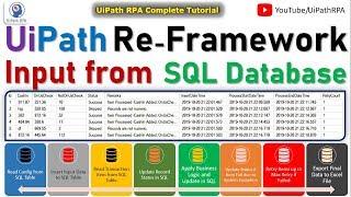 RE-Framework Live Project SQL Database UiPath| REFramework SQL Tutorial | UiPathRPA