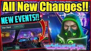 All The Changes in The New Update 1.0.0 in Cyberika!! | Cyberika: Action Adventure Cyberpunk RPG