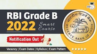 RBI Grade B 2022 | Notification, Syllabus | Salary | Cut Off | Full Detailed Information